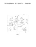 Method and system for providing security to processors diagram and image