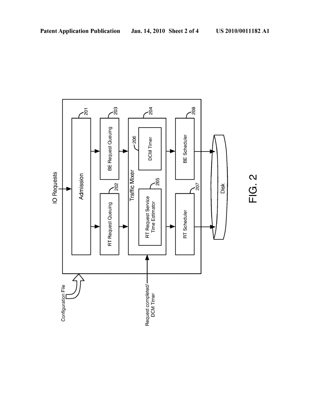 Techniques For Scheduling Requests For Accessing Storage Devices Using Sliding Windows - diagram, schematic, and image 03