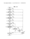 STORAGE SYSTEM AND METHOD FOR STORAGE CAPACITY CHANGE OF HOST-DEVICE-SPECIFIED DEVICE diagram and image