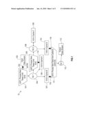 SIMPLIFYING COMPLEX DATA STREAM PROBLEMS INVOLVING FEATURE EXTRACTION FROM NOISY DATA diagram and image