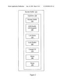 Selective Hardware Lock Disabling diagram and image