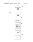 CONTROL PROTOCOL FOR IMAGE ENUMERATION AND TRANSFER diagram and image