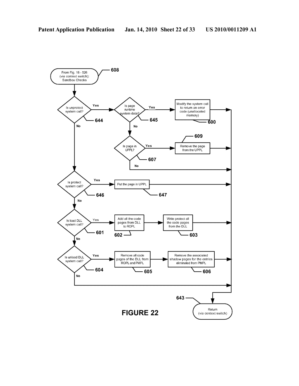 SECURE EXECUTION OF A COMPUTER PROGRAM - diagram, schematic, and image 23