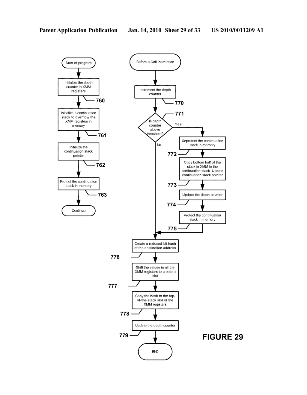 SECURE EXECUTION OF A COMPUTER PROGRAM - diagram, schematic, and image 30