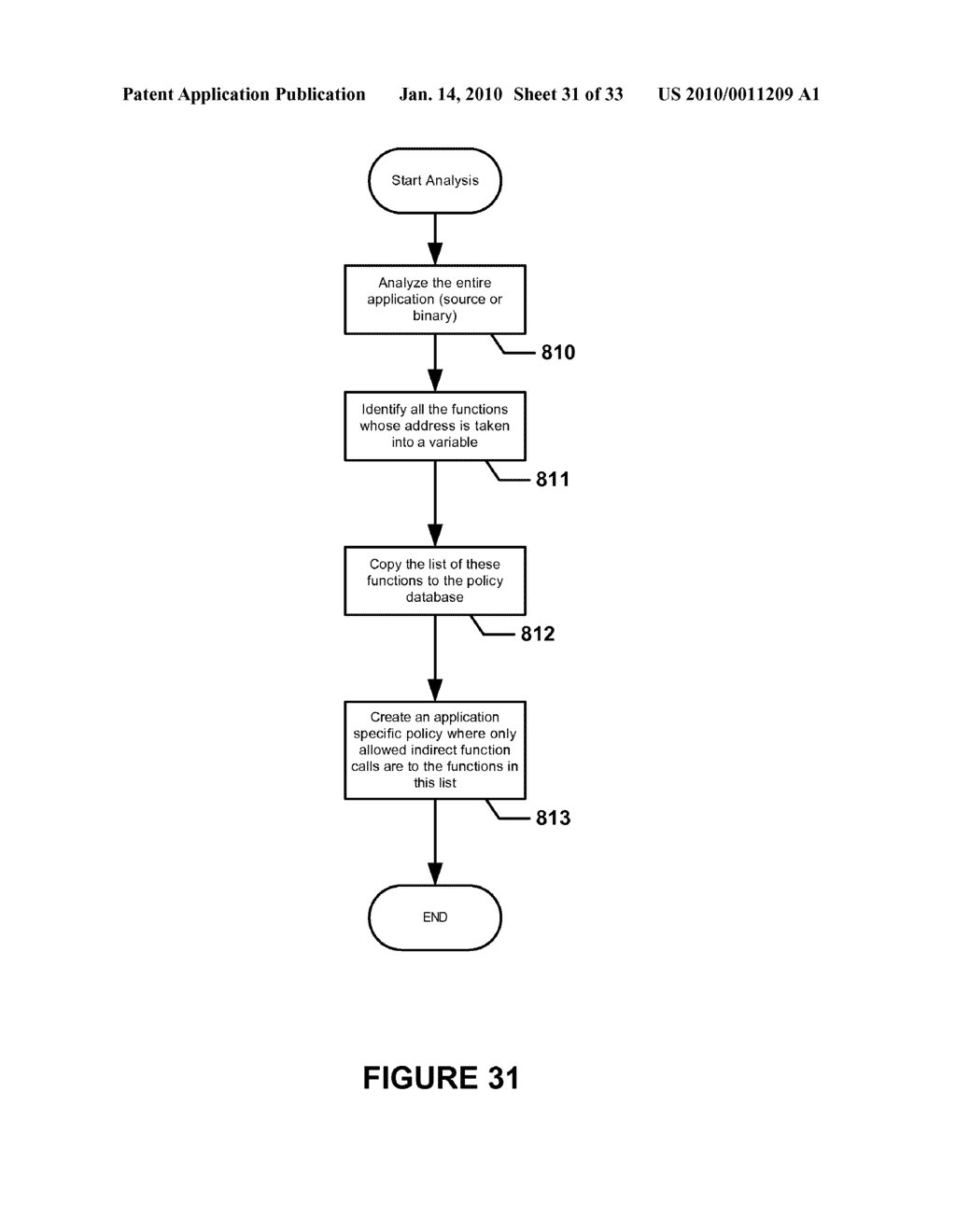 SECURE EXECUTION OF A COMPUTER PROGRAM - diagram, schematic, and image 32