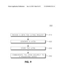 METHOD AND APPARATUS FOR SECURE TRUSTED TIME TECHNIQUES diagram and image