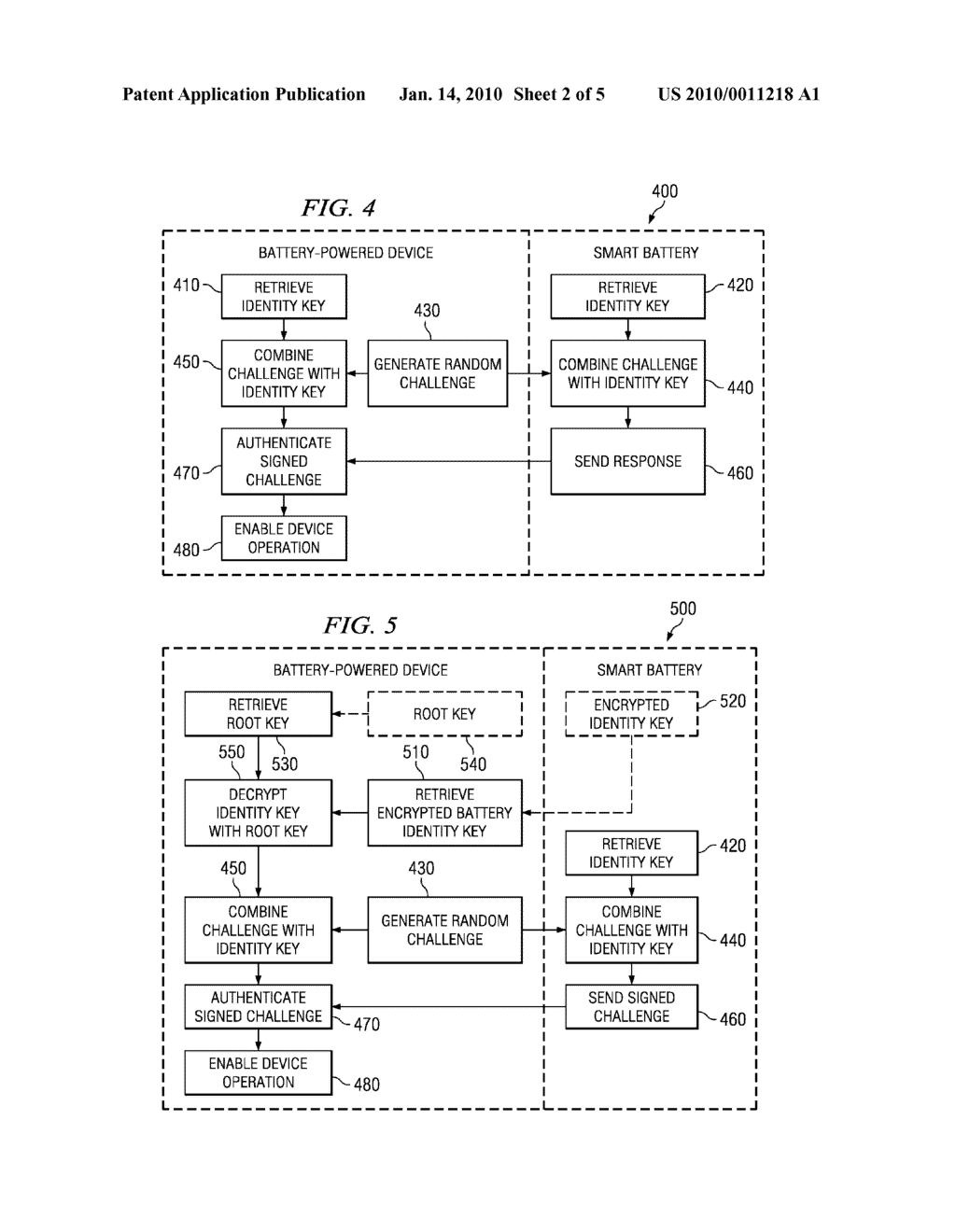 SYSTEM AND METHOD FOR SECURE AUTHENTICATION OF A 