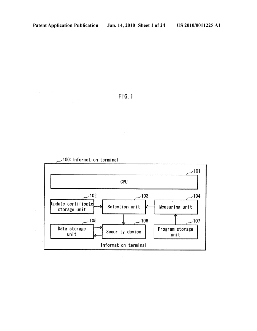 INFORMATION TERMINAL, SECURITY DEVICE, DATA PROTECTION METHOD, AND DATA PROTECTION PROGRAM - diagram, schematic, and image 02