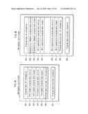 INFORMATION TERMINAL, SECURITY DEVICE, DATA PROTECTION METHOD, AND DATA PROTECTION PROGRAM diagram and image