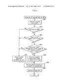 INFORMATION TERMINAL, SECURITY DEVICE, DATA PROTECTION METHOD, AND DATA PROTECTION PROGRAM diagram and image