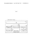 INFORMATION TERMINAL, SECURITY DEVICE, DATA PROTECTION METHOD, AND DATA PROTECTION PROGRAM diagram and image