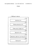 INFORMATION TERMINAL, SECURITY DEVICE, DATA PROTECTION METHOD, AND DATA PROTECTION PROGRAM diagram and image