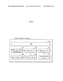 INFORMATION TERMINAL, SECURITY DEVICE, DATA PROTECTION METHOD, AND DATA PROTECTION PROGRAM diagram and image