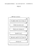 INFORMATION TERMINAL, SECURITY DEVICE, DATA PROTECTION METHOD, AND DATA PROTECTION PROGRAM diagram and image