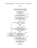 INFORMATION TERMINAL, SECURITY DEVICE, DATA PROTECTION METHOD, AND DATA PROTECTION PROGRAM diagram and image