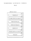 INFORMATION TERMINAL, SECURITY DEVICE, DATA PROTECTION METHOD, AND DATA PROTECTION PROGRAM diagram and image