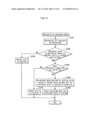 INFORMATION TERMINAL, SECURITY DEVICE, DATA PROTECTION METHOD, AND DATA PROTECTION PROGRAM diagram and image