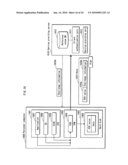 INFORMATION TERMINAL, SECURITY DEVICE, DATA PROTECTION METHOD, AND DATA PROTECTION PROGRAM diagram and image