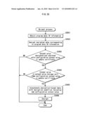 INFORMATION TERMINAL, SECURITY DEVICE, DATA PROTECTION METHOD, AND DATA PROTECTION PROGRAM diagram and image