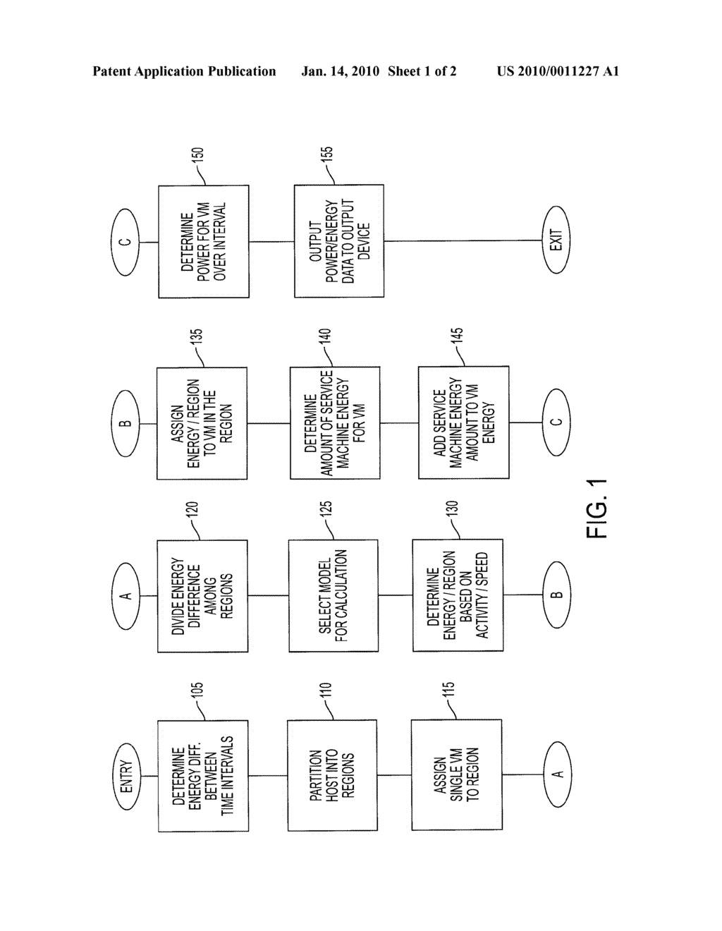 SYSTEM AND METHOD FOR MEASUREMENT-BASED POWER AND ENERGY ACCOUNTING FOR VIRTUAL MACHINES - diagram, schematic, and image 02