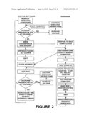 ADAPTIVE POWER CONTROL diagram and image