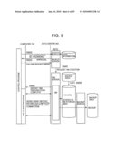 INFORMATION PROCESSING SYSTEM AND DATA RECOVERY METHOD diagram and image