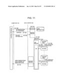 INFORMATION PROCESSING SYSTEM AND DATA RECOVERY METHOD diagram and image