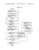 INFORMATION PROCESSING SYSTEM AND DATA RECOVERY METHOD diagram and image