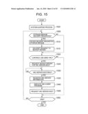 INFORMATION PROCESSING SYSTEM AND DATA RECOVERY METHOD diagram and image