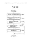 INFORMATION PROCESSING SYSTEM AND DATA RECOVERY METHOD diagram and image