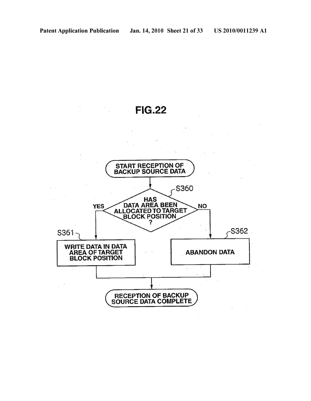 STORAGE SYSTEM AND DATA RESTORATION METHOD THEREOF - diagram, schematic, and image 22