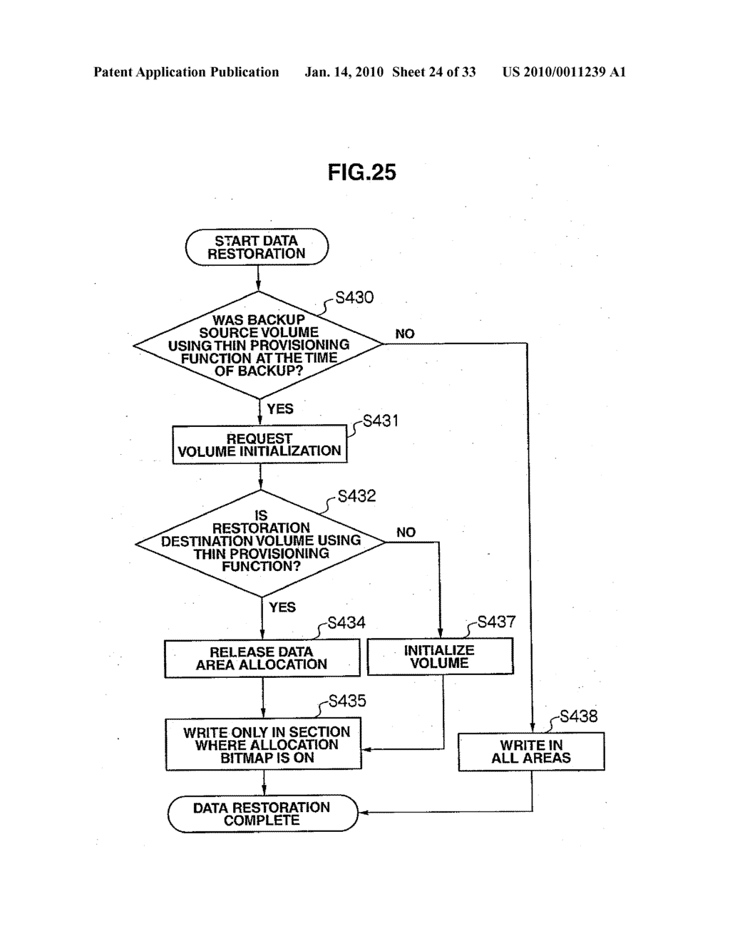 STORAGE SYSTEM AND DATA RESTORATION METHOD THEREOF - diagram, schematic, and image 25