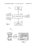 Medical Equipment Monitoring Method and System diagram and image