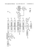 Medical Equipment Monitoring Method and System diagram and image