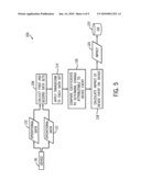 Medical Equipment Monitoring Method and System diagram and image