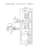 REDUCED SIGNALING INTERFACE METHOD AND APPARATUS diagram and image