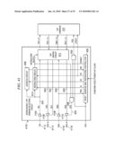 REDUCED SIGNALING INTERFACE METHOD AND APPARATUS diagram and image