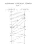 COMMUNICATION SYSTEM, COMMUNICATION DEVICE, AND COMMUNICATION METHOD diagram and image