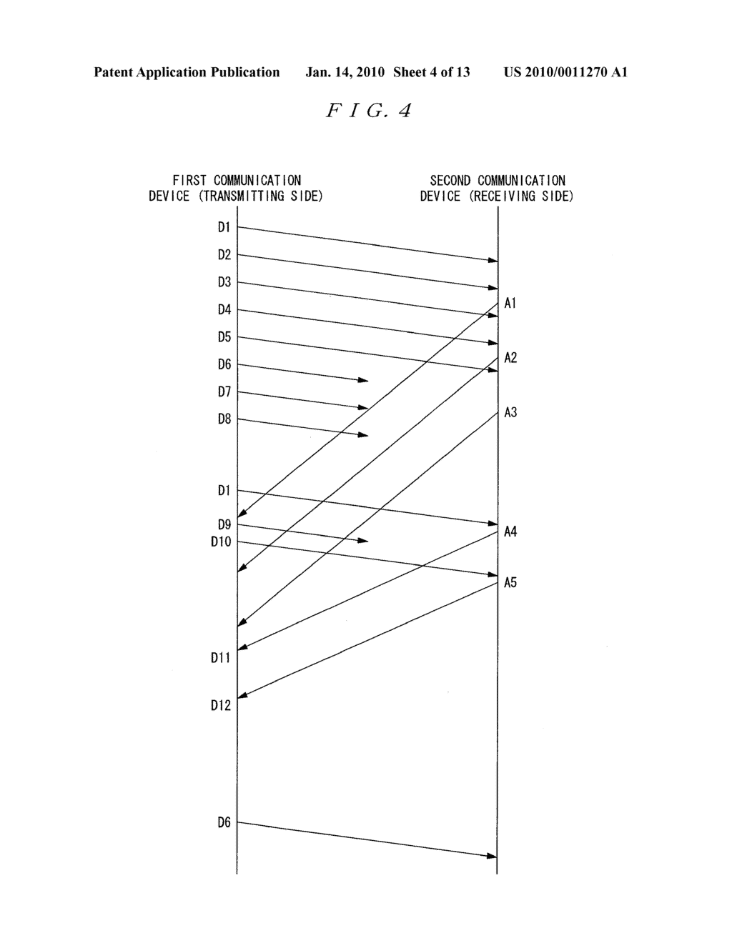 COMMUNICATION SYSTEM, COMMUNICATION DEVICE, AND COMMUNICATION METHOD - diagram, schematic, and image 05