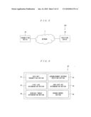 COMMUNICATION SYSTEM, COMMUNICATION DEVICE, AND COMMUNICATION METHOD diagram and image