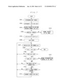 COMMUNICATION SYSTEM, COMMUNICATION DEVICE, AND COMMUNICATION METHOD diagram and image