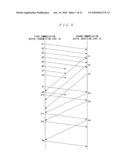 COMMUNICATION SYSTEM, COMMUNICATION DEVICE, AND COMMUNICATION METHOD diagram and image