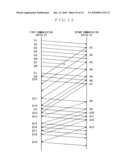 COMMUNICATION SYSTEM, COMMUNICATION DEVICE, AND COMMUNICATION METHOD diagram and image