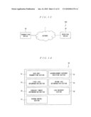 COMMUNICATION SYSTEM, COMMUNICATION DEVICE, AND COMMUNICATION METHOD diagram and image