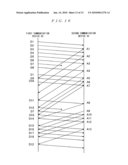 COMMUNICATION SYSTEM, COMMUNICATION DEVICE, AND COMMUNICATION METHOD diagram and image