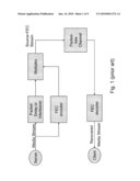 HYPOTHETICAL FEC DECODER AND SIGNALLING FOR DECODING CONTROL diagram and image