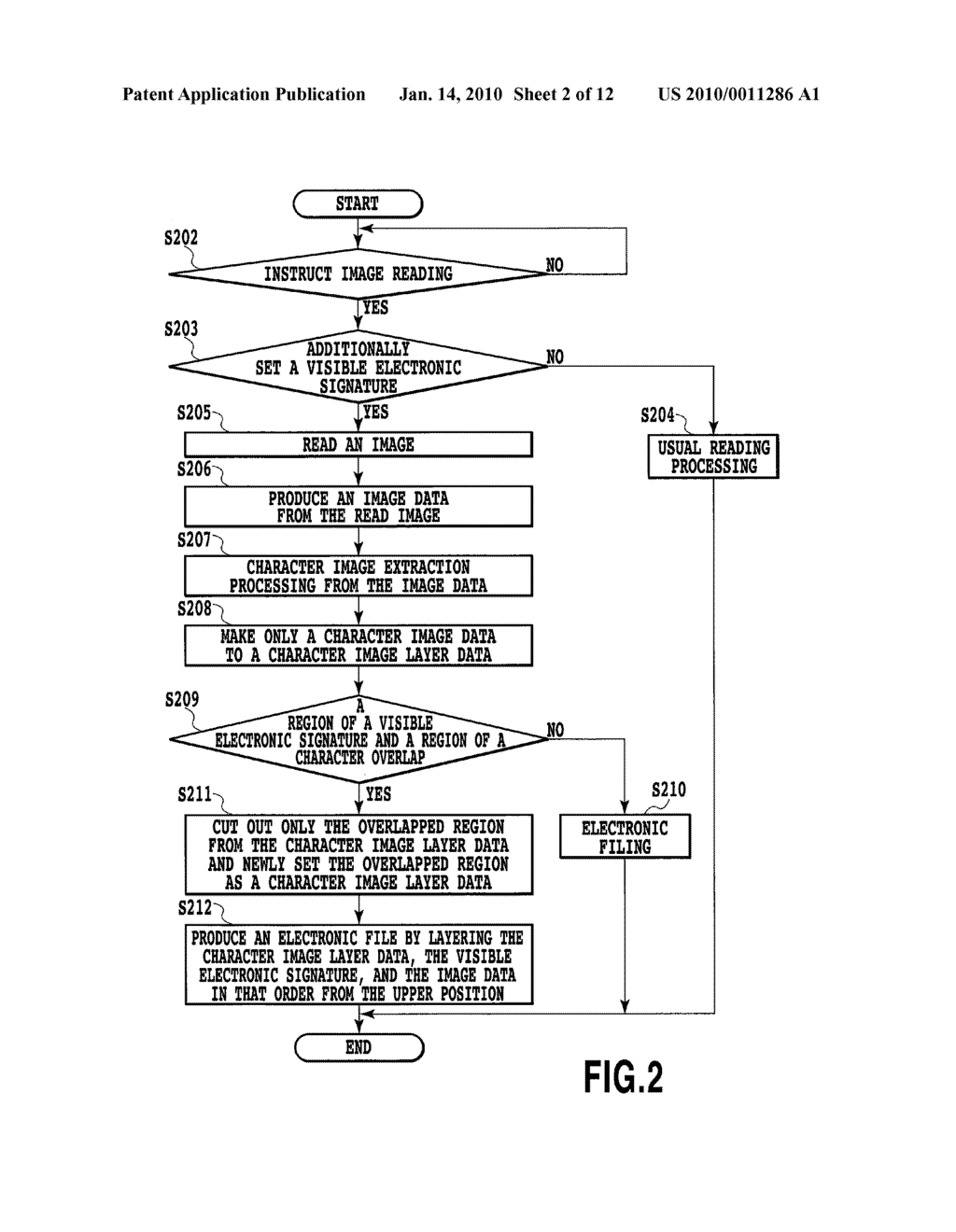 IMAGE PROCESSING APPARATUS AND IMAGE PROCESSING METHOD - diagram, schematic, and image 03