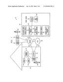 METHOD AND SYSTEM FOR SERVICE-ENABLEMENT GATEWAY AND ITS SERVICE PORTAL diagram and image