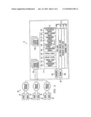 METHOD AND SYSTEM FOR SERVICE-ENABLEMENT GATEWAY AND ITS SERVICE PORTAL diagram and image