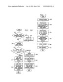 METHOD AND SYSTEM FOR SERVICE-ENABLEMENT GATEWAY AND ITS SERVICE PORTAL diagram and image